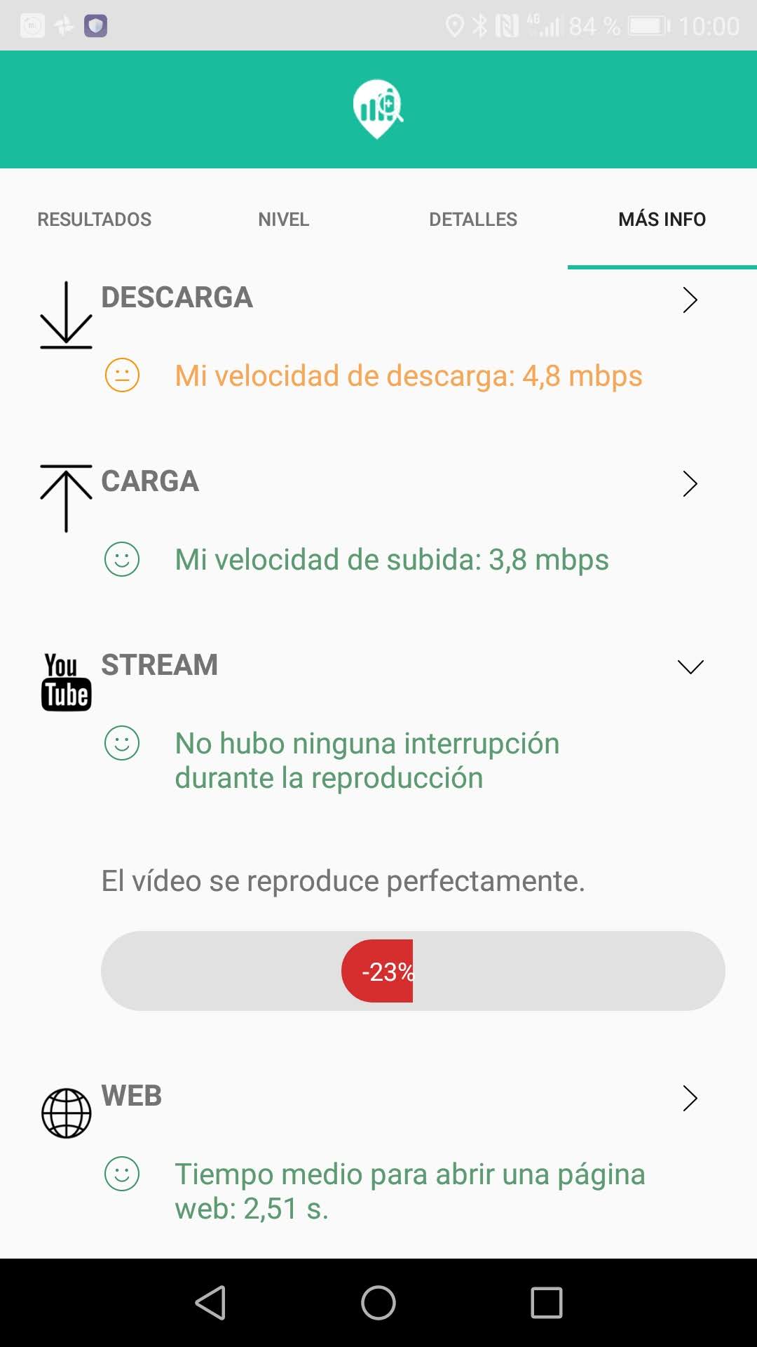 coberapp-resultados-mas-info